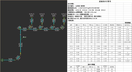 虹吸設計安裝流程