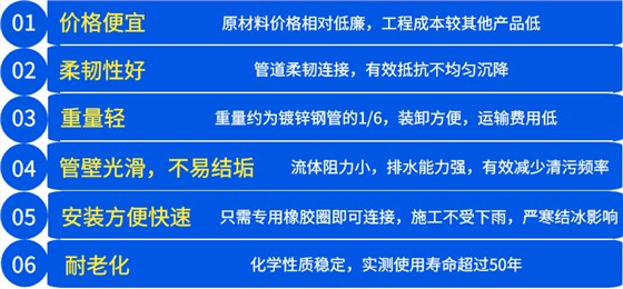 UPVC大口徑排污管性能特點